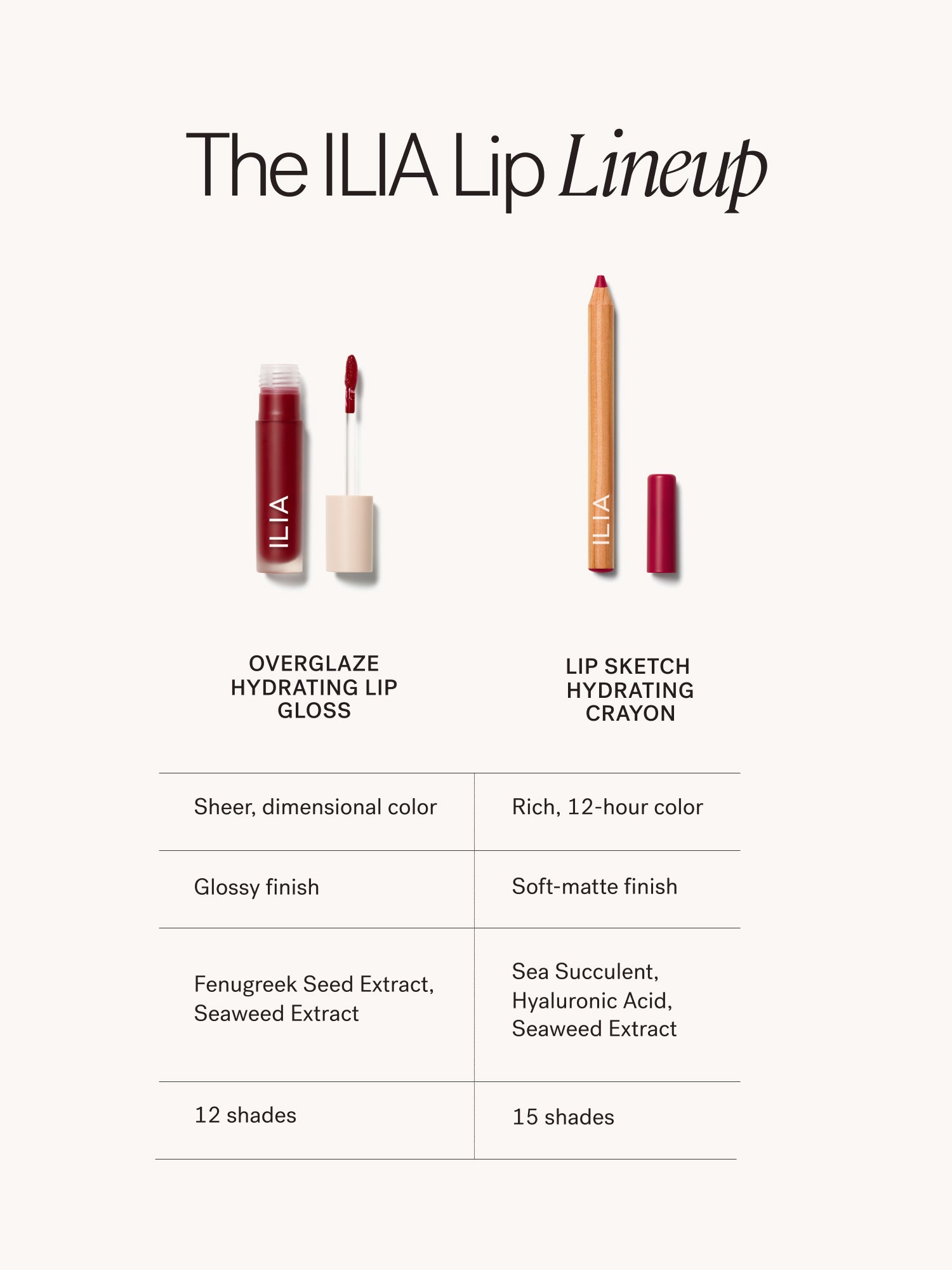 ILIA_Overglaze_Hydrating_Lip_Gloss_2026_Lip_Lineup_1200x1600_f72ba522-75d0-403a-8061-e3b4b29d5ee9.jpg